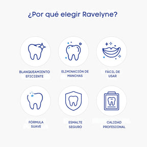 Lápiz Blanqueador de Dientes - Dientes blancos en minutos